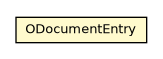 Package class diagram package ODocumentEntry
