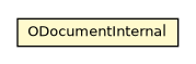 Package class diagram package ODocumentInternal