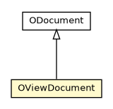 Package class diagram package OViewDocument