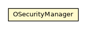 Package class diagram package OSecurityManager