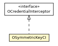 Package class diagram package OSymmetricKeyCI