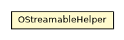 Package class diagram package OStreamableHelper