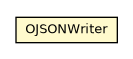 Package class diagram package OJSONWriter
