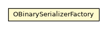 Package class diagram package OBinarySerializerFactory