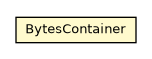 Package class diagram package BytesContainer