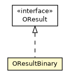 Package class diagram package OResultBinary