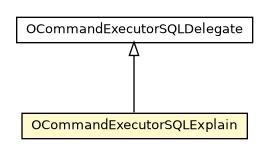 Package class diagram package OCommandExecutorSQLExplain