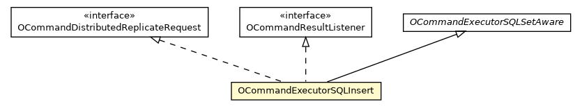 Package class diagram package OCommandExecutorSQLInsert