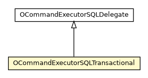 Package class diagram package OCommandExecutorSQLTransactional
