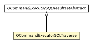 Package class diagram package OCommandExecutorSQLTraverse