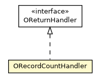 Package class diagram package ORecordCountHandler