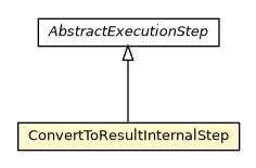 Package class diagram package ConvertToResultInternalStep