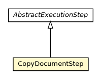Package class diagram package CopyDocumentStep