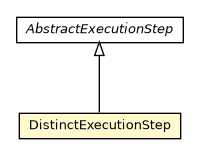 Package class diagram package DistinctExecutionStep