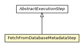 Package class diagram package FetchFromDatabaseMetadataStep