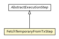 Package class diagram package FetchTemporaryFromTxStep