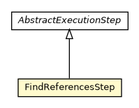 Package class diagram package FindReferencesStep