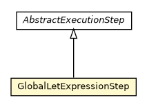Package class diagram package GlobalLetExpressionStep