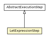Package class diagram package LetExpressionStep