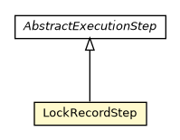 Package class diagram package LockRecordStep