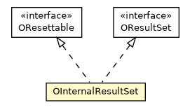 Package class diagram package OInternalResultSet