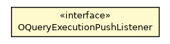 Package class diagram package OQueryExecutionPushListener