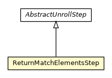Package class diagram package ReturnMatchElementsStep