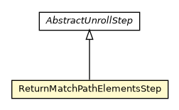 Package class diagram package ReturnMatchPathElementsStep