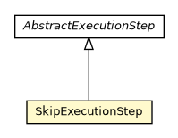 Package class diagram package SkipExecutionStep