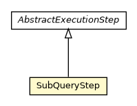 Package class diagram package SubQueryStep