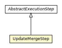 Package class diagram package UpdateMergeStep