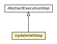 Package class diagram package UpdateSetStep