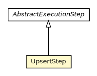 Package class diagram package UpsertStep