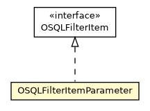 Package class diagram package OSQLFilterItemParameter