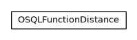 Package class diagram package com.orientechnologies.orient.core.sql.functions.geo