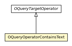 Package class diagram package OQueryOperatorContainsText