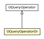 Package class diagram package OQueryOperatorOr