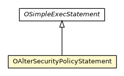 Package class diagram package OAlterSecurityPolicyStatement