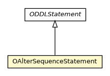 Package class diagram package OAlterSequenceStatement