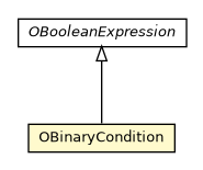 Package class diagram package OBinaryCondition