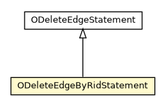 Package class diagram package ODeleteEdgeByRidStatement