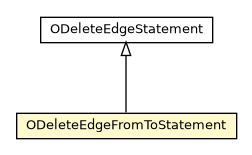 Package class diagram package ODeleteEdgeFromToStatement