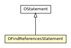 Package class diagram package OFindReferencesStatement