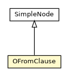 Package class diagram package OFromClause