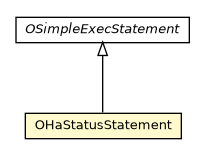 Package class diagram package OHaStatusStatement