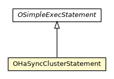 Package class diagram package OHaSyncClusterStatement