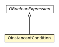 Package class diagram package OInstanceofCondition