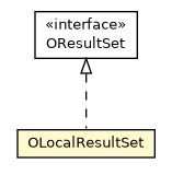 Package class diagram package OLocalResultSet