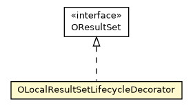 Package class diagram package OLocalResultSetLifecycleDecorator