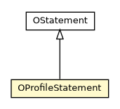 Package class diagram package OProfileStatement